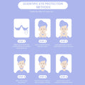 Eye Skin Care Red Light Therapy