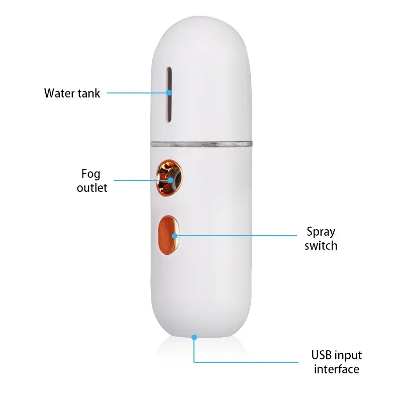 Mini Portable Facial Steamer