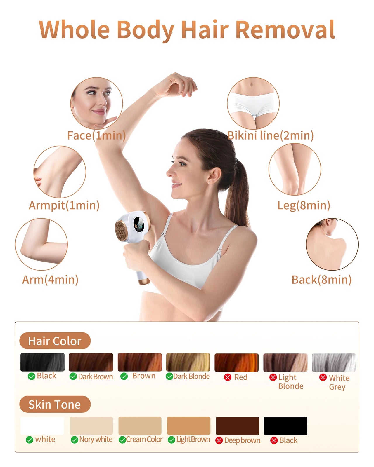 IPL Hair Removal Laser